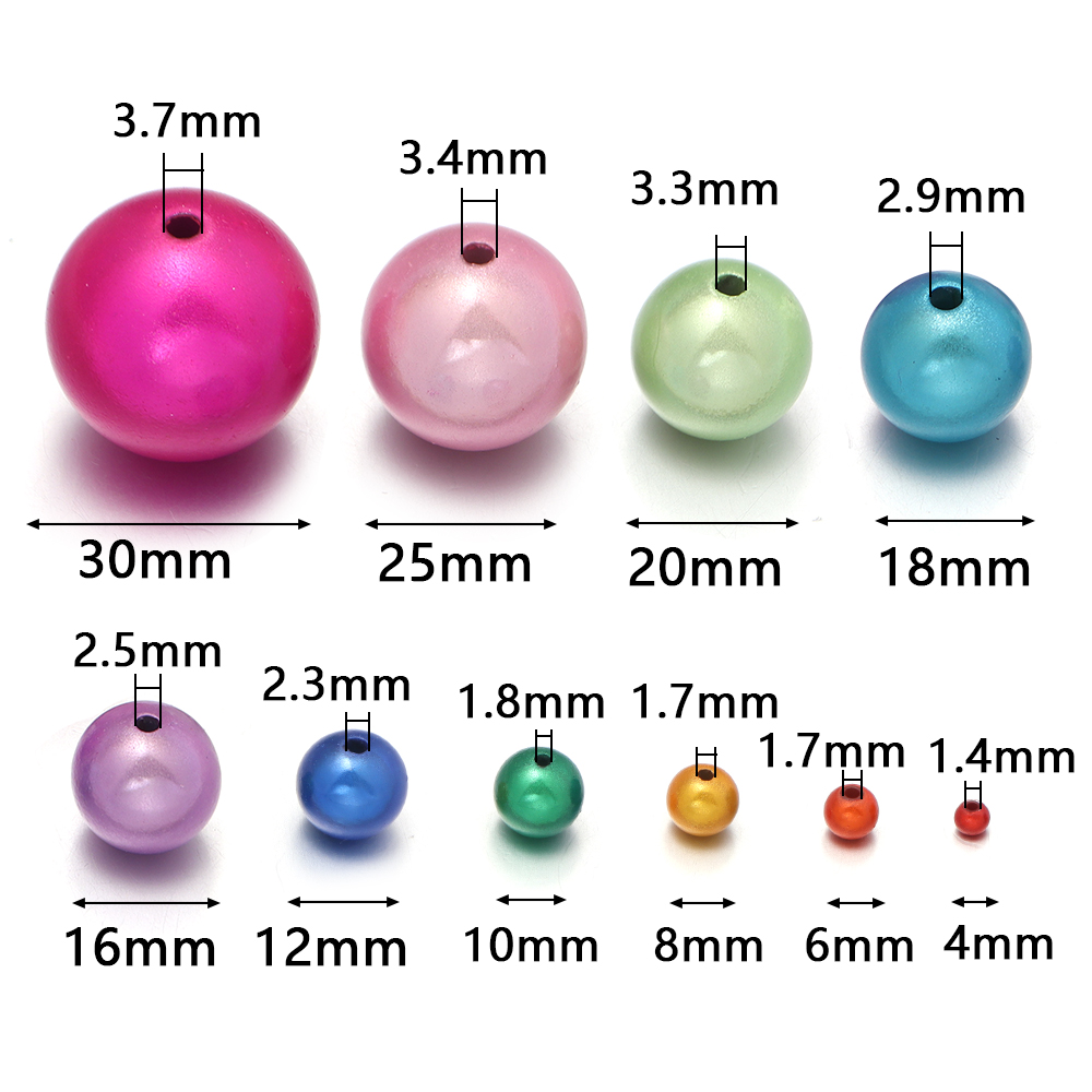 Toptan Yansıtıcı Boncuklar 3D  - Embroidery Gift incelemesi ve fiyatı